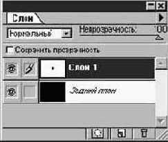 Общее понятие о слоях